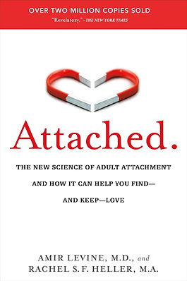 Attached cover